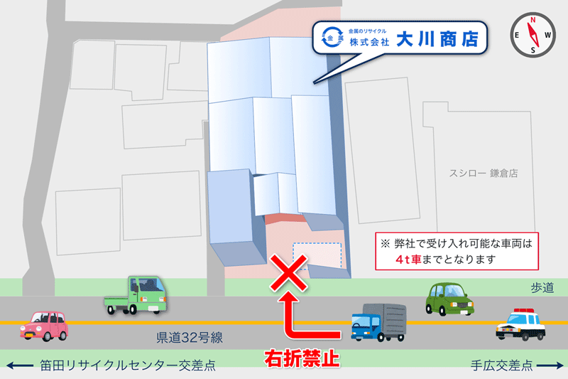 受け入れルート図１