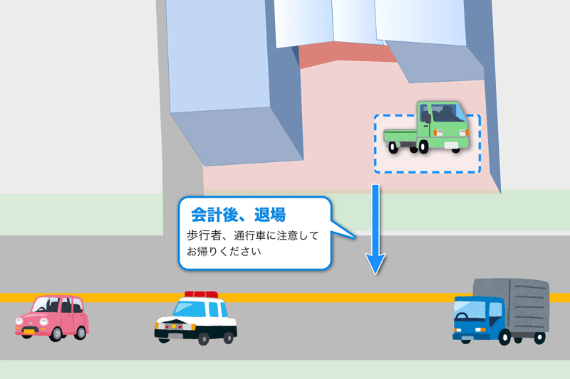 受け入れルート図3